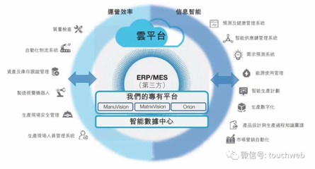 創(chuàng)新奇智月底上市 李開(kāi)復(fù)孵化，軟銀連投并做基石，擬募資11億港元深耕信息服務(wù)